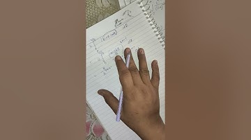 beta and gamma function# lect 6# Real and complex analysis# exercise 2.2#Bsc 3rd yr 6th sem