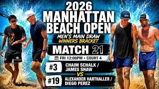 Chaim Schalk James Shaw v Diego Perez Alex Harthaller 2026 Manhattan Beach Open Main Draw (partial)