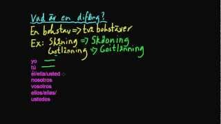Sp 2: Diftongerade verb (pga 3 fel: kör filmen med subtitle)