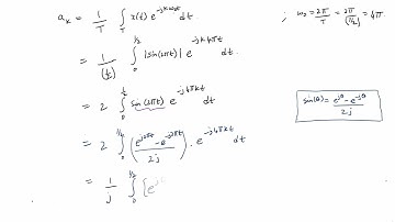 Fourier series expansion of absolute(sine wave)