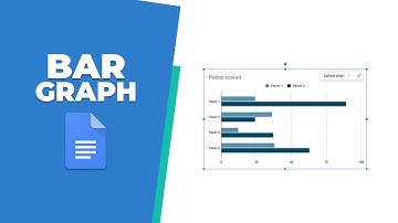 How to insert bar graph in google docs