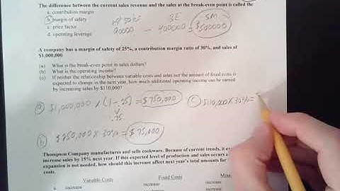 Calculate Break-Even point in units