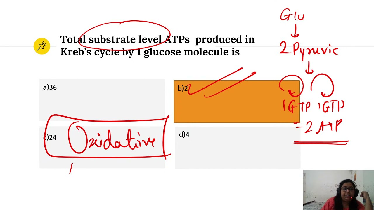 MHTCET 2021 Biology MCQs and Hints - Session 2