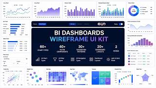 Ultimate Dashboard Wireframe UI Kit in Figma