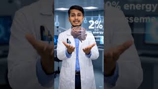 #human #brain #facts #science #shortvideo #biology #shorts #viralvideo #trendingshorts #gkquiz #neet