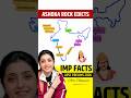 Ashoka Rock Edicts Locations in 2 Minutes | UPSC Prelims 2026 Trick #shorts #history #upsc
