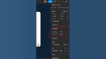 Auto layout and Constraints in FIGMA #uxdesign
