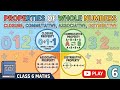 Class 6 Maths| Whole Numbers || Properties of Whole Numbers || NCERT