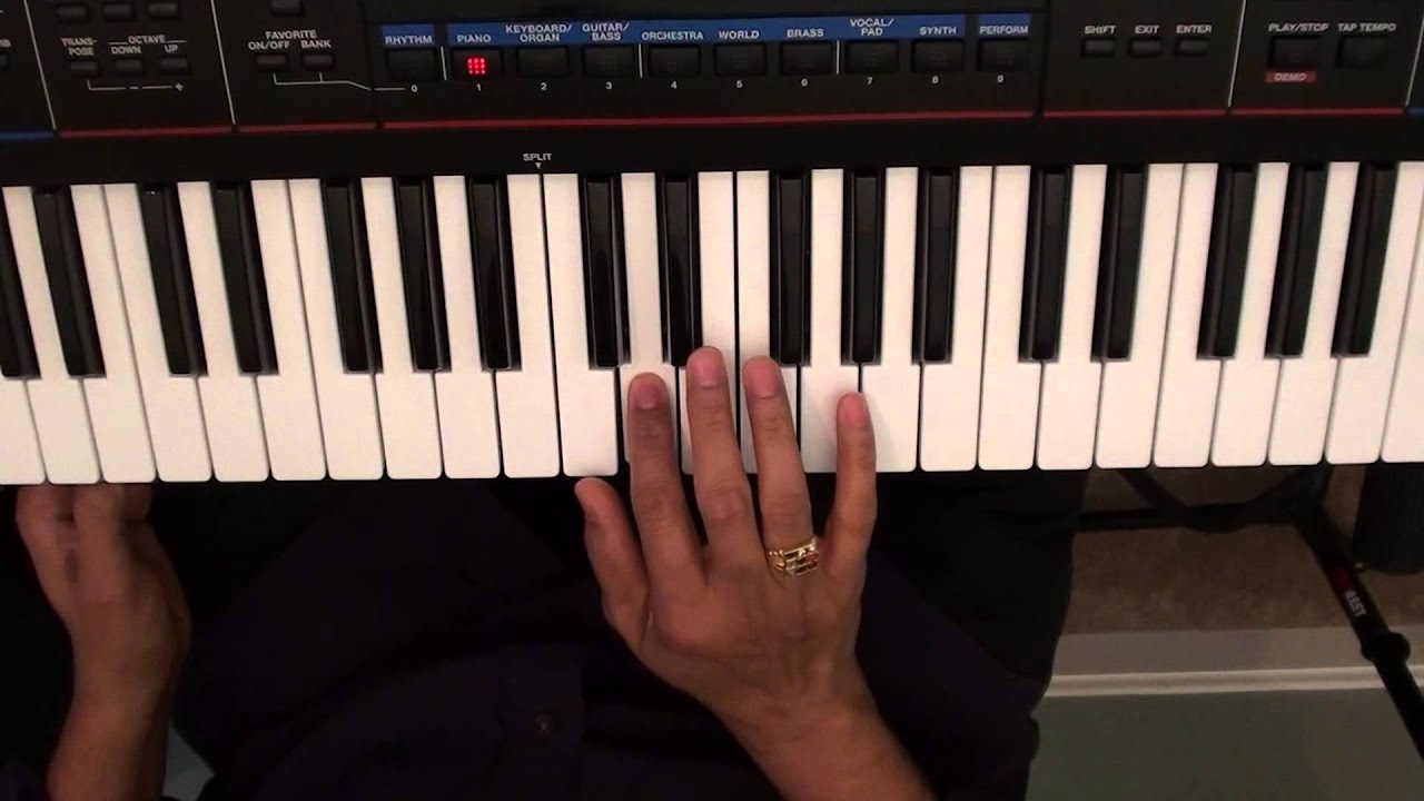 How to create your own melodies - part 1 - YouTube