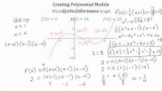 Polynomial Models