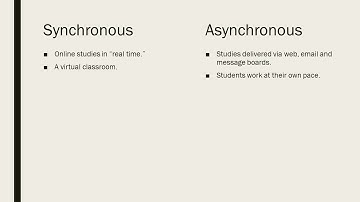 Tips for Asynchronous (Self-Paced) Online Instruction