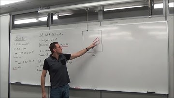 Introduction to Math Analysis (Lecture 17): Limit Point, Interior, And Closure