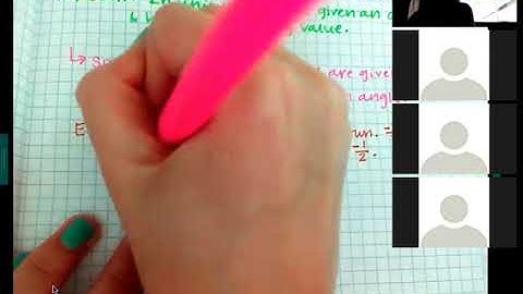 Inverse Trig Functions Notes Video