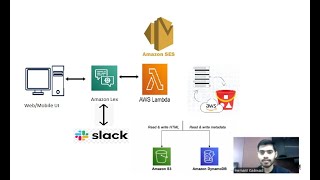 AWS Chatbot IceCreamBot | ASW lex, lambda, dynamoDB, S3, SES(Email)