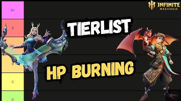 Infinite Magicraid (IMR): Tierlist | HP Burning Tag
