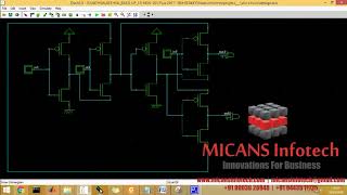 Microwind project for Design, Implementation and Comparative Analysis of Kogge Stone Adder