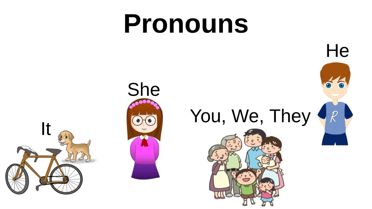 Pronouns - YouTube