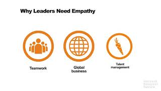 What Makes a Leader   HBR Video