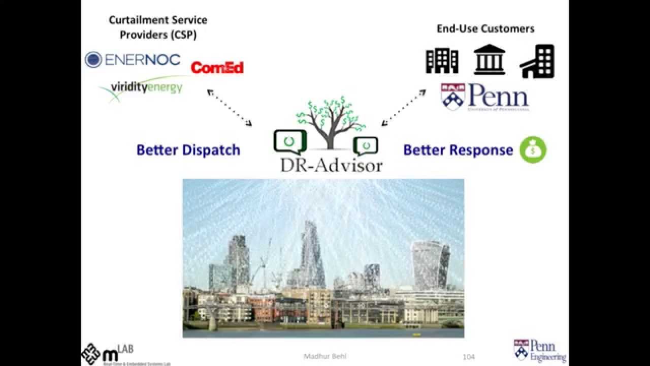 Data-Driven Modeling, Control and Tools for Cyber-Physical Energy Systems.