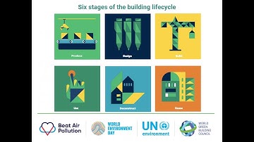 WEBINAR | Retrofitting NYC buildings to clean the air and slow the rate of climate change