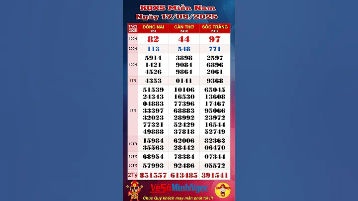Southern Lottery, XSMN on September 17, 2025, Live Lottery Results: Dong Nai XSDN, Can Tho Lotter...
