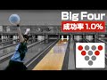 姫路麗プロ 成功率1.0%の高難度スプリット「Big Four」を攻略!『2021 グリコセブンティーンアイス杯』