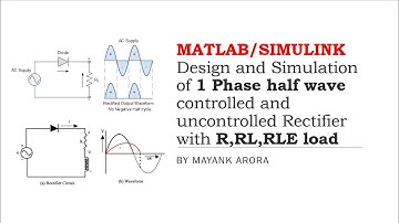 Design and Simulation of Single Phase half-wave Rectifier in MATLAB | Simulink with R,RL and RLE