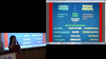 Frontiers of Democracy 2015 - Brenda Wright, Hahrie Han, and Abhi Nemani