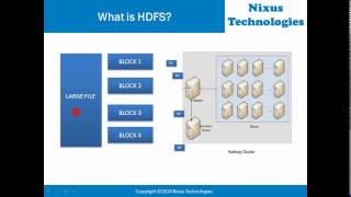 Hadoop Training Nixus Technologies Demo Session