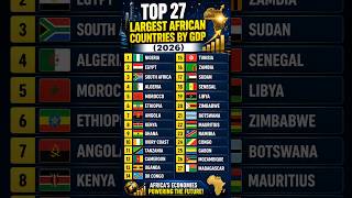 Top 20 African Economies by GDP (2026) 📈🌍 #Africa #GDP #Shorts