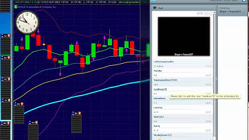 Franco Binary Options Signals11/1/2013