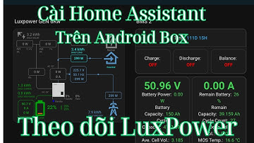 Không Tốn 1 Đồng! Cài Home Assistant Trên Android Box Giám Sát LuxPower