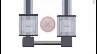Nook Carriage Alignment