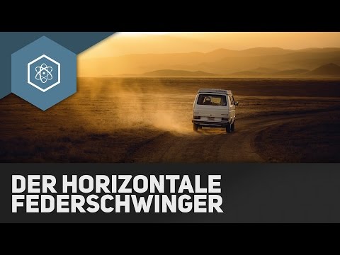 Video: Was ist horizontale Regel beim Abschlag?