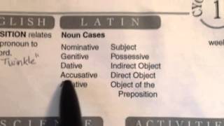 CC Cycle 1 Latin Weeks 1&2 Noun Cases