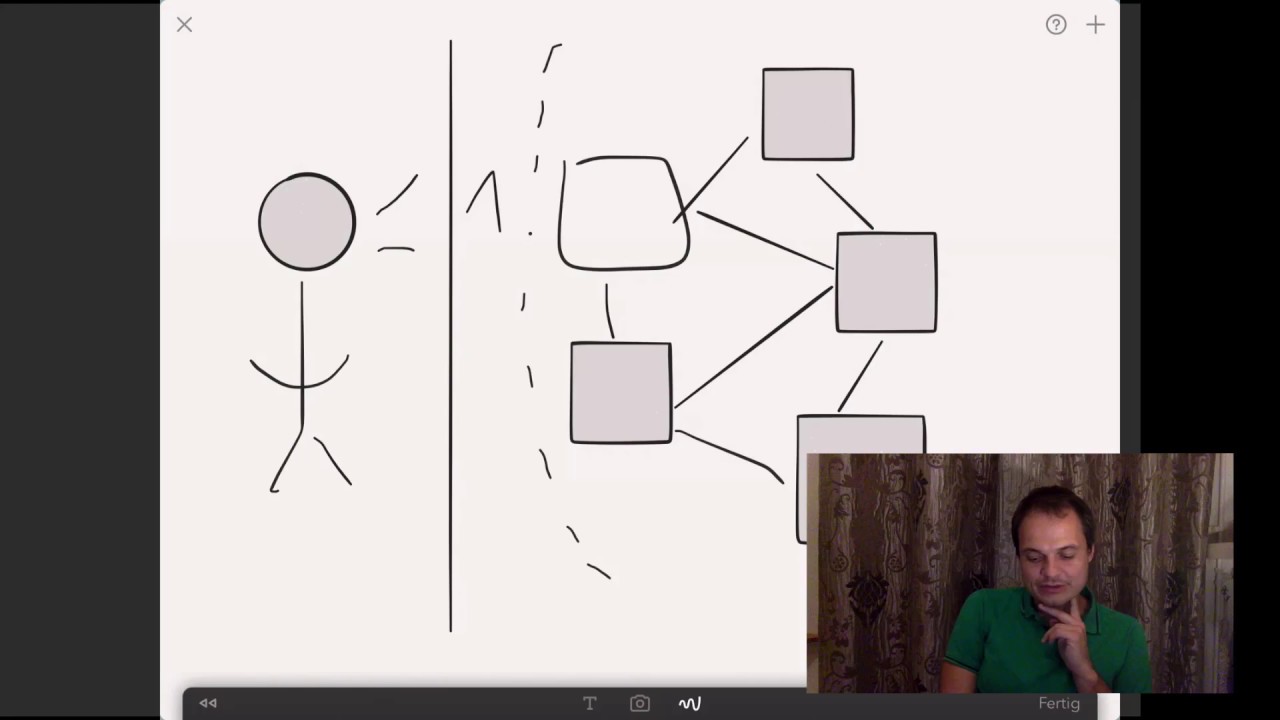 Grundlagen - Verteilte Systeme