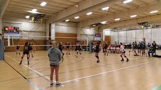Missouri Volleyball Alliance 15-1 vs. PVA 14-1 (Set 1) - Sunflower Slam 1/13/18