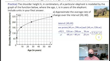 Math 3 | 7-4 Average Rate of Change of Square Root Functions