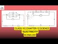 Chapter 12 Class 10 Electricity Science Lecture in English One shot Ohm's Law Electric Potential