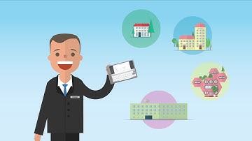 Softmogul - A complete set of tools to manage your hotel.