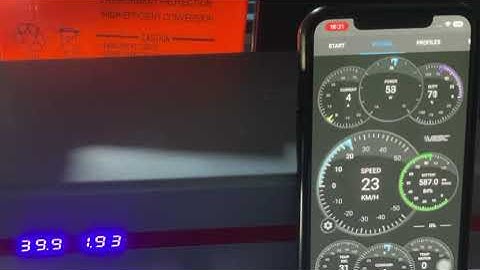 VESC Tool DUTY  gauge function and behavior.