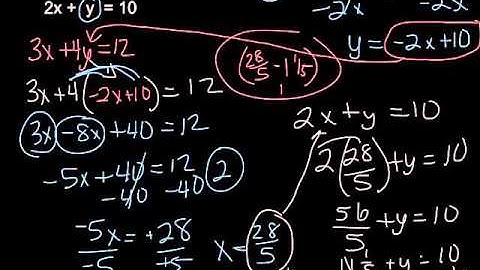 Algebra 2 Lesson 3.2 Part 1 Substitution