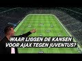 Waarom is het voor Ajax zo moeilijk om zich op te stellen tegen Juventus? - VTBL