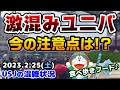 【USJ激混み!!】何時に行けばいい⁉︎今の注意点は⁉︎朝一に行ってみたら...新作&完売グッズやドラえもんの食べ歩きフードをご紹介♪2023年2月25日土曜日、ユニバーサルスタジオジャパンの混雑状況