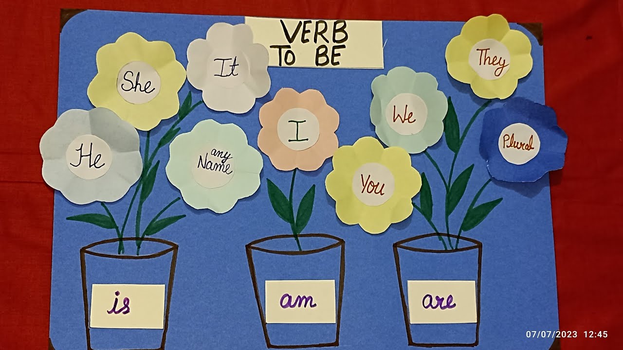 How to make TLM,Verb tlm , Handmade TLM , TLM for primary school