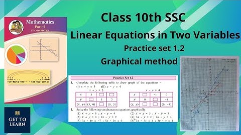 Linear Equations in Two Variables Class 10 Practice set 1.2 Part2 Graphical Method