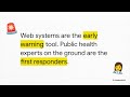 1.1 Web based Infectious Disease Surveillance Systems A Systematic Review