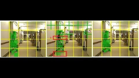 Real-Time Moving Object Segmentation | IEEE MATLAB 2017 -2018 PROJECTS AT BANGALORE