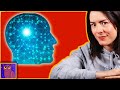 Growth Mindset and Learning