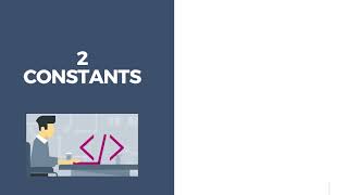 Basic Programming Elements